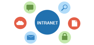 Intranet para Office 365