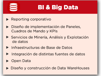 BI & Big Data