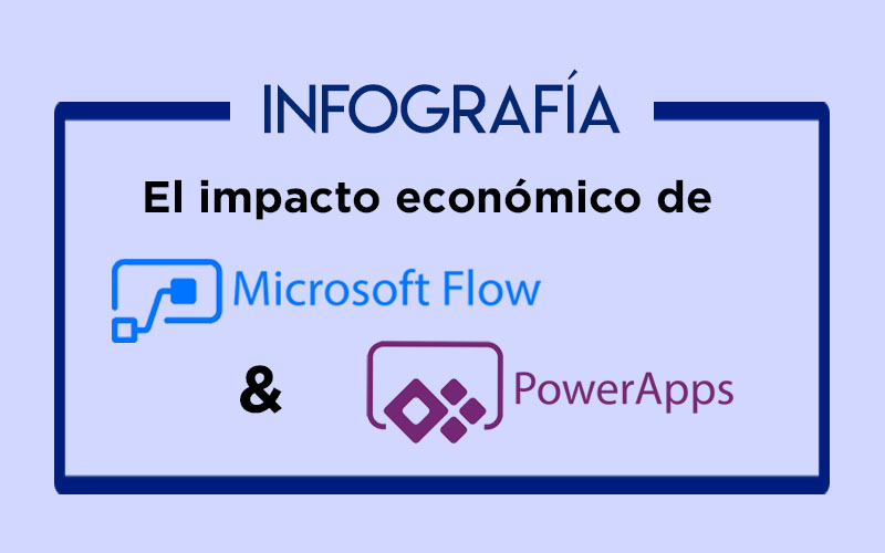 PowerApss y Microsoft Flow