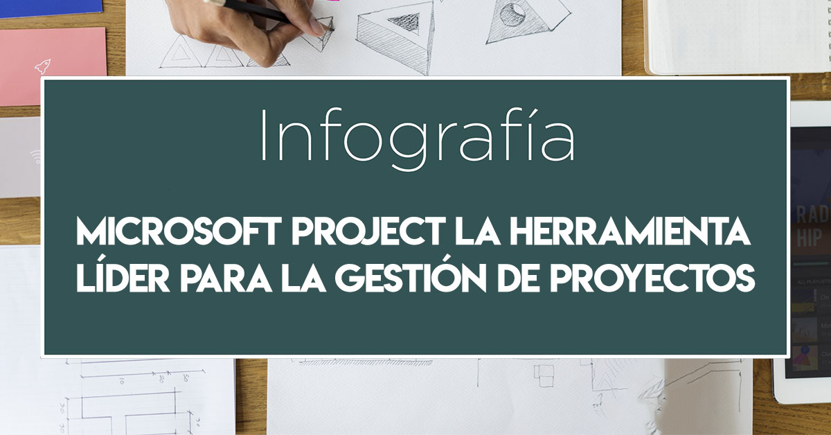Infografía Microsoft Project